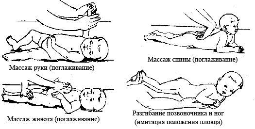 Детский массаж